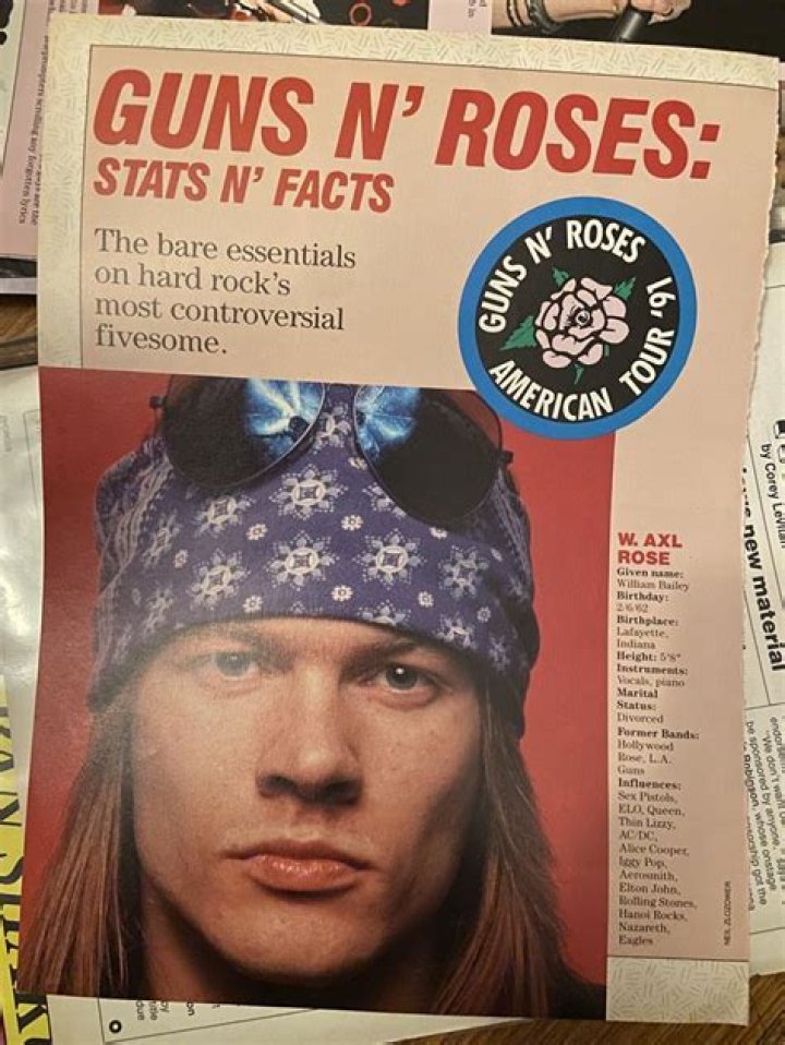 Axl Rose's Marital History Unraveled