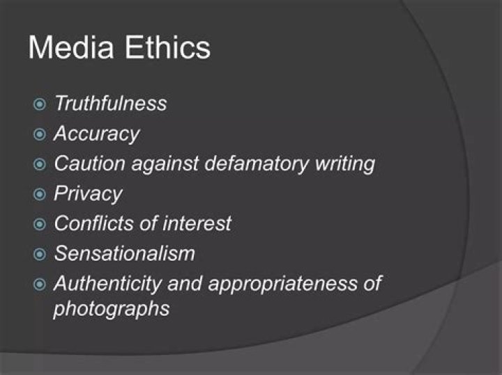 Unveiling Privacy, Media Ethics, And Body Positivity
