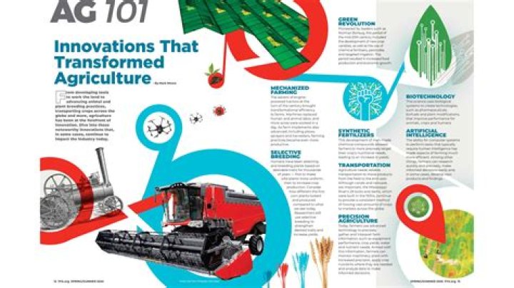 Unveiling The Genius Of Forrest Gilliland: Innovations That Transformed Agriculture